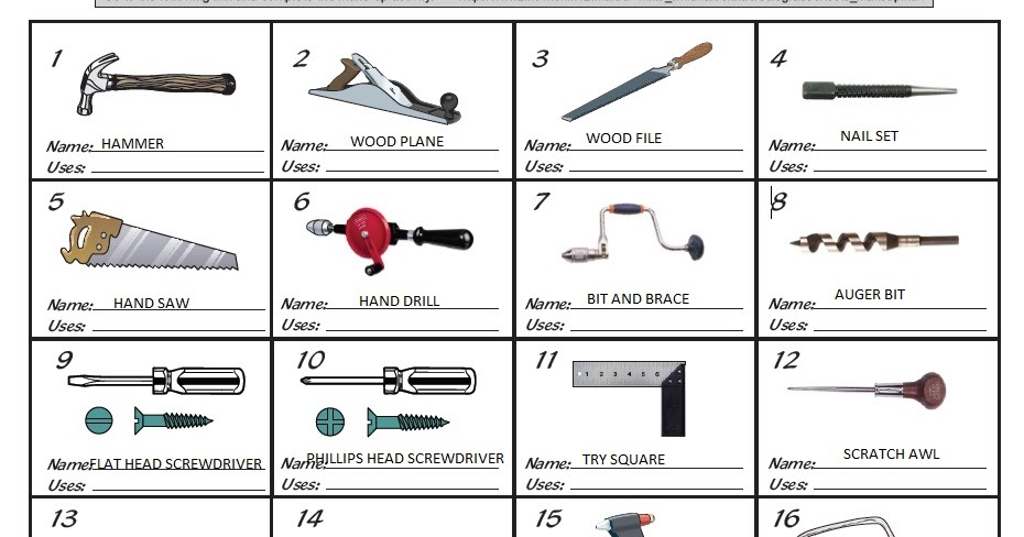 Строительные инструменты какие бывают с картинками