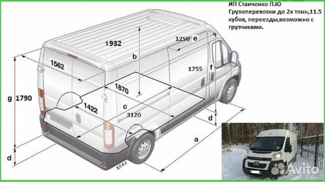 Фиат дукато будка размеры