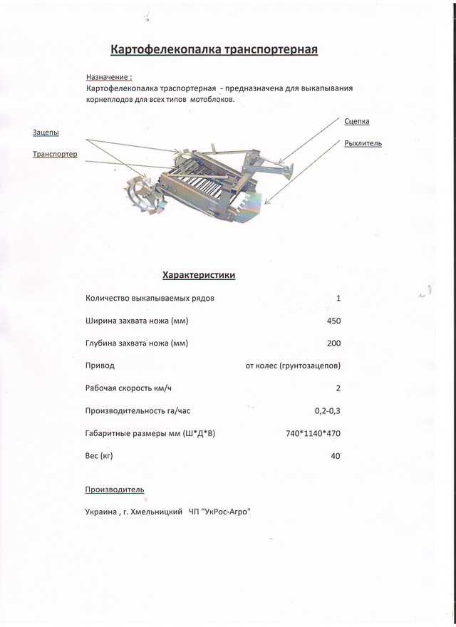 Картофелекопалка транспортерная для мотоблока своими руками размеры чертеж картинки