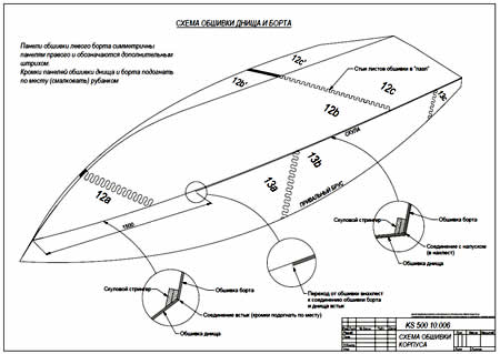 Лодка из пнд своими руками чертежи