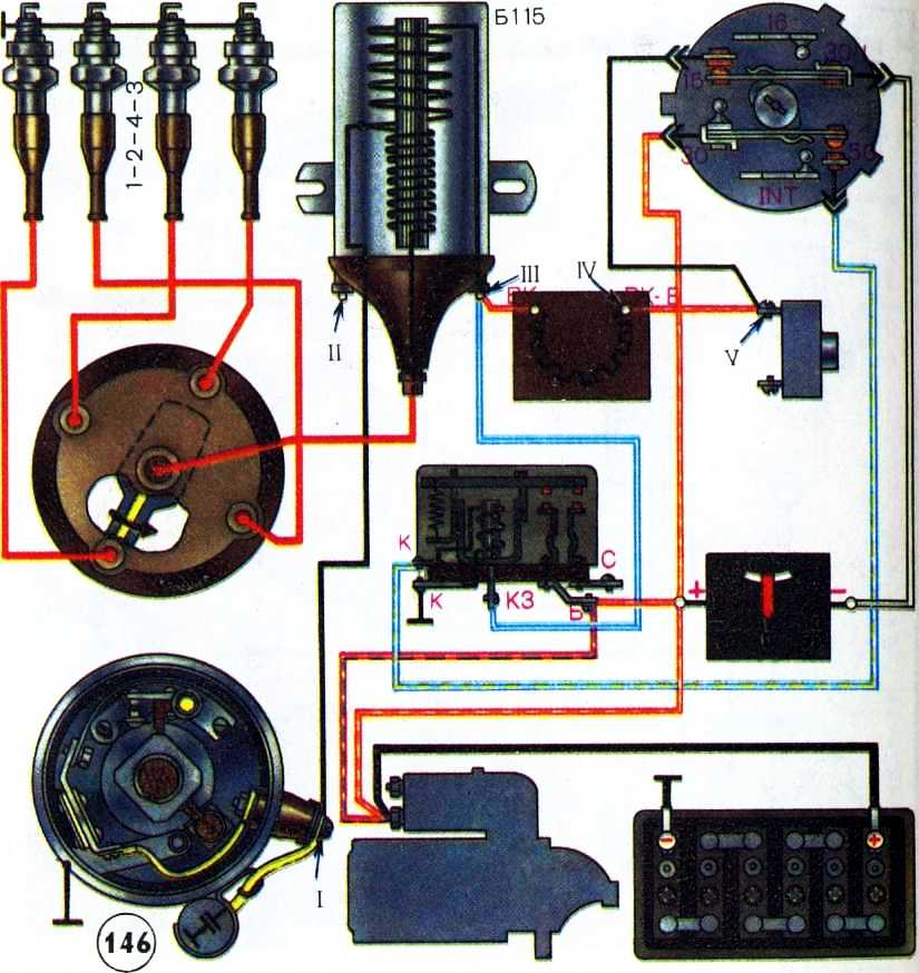 Зажигания газ