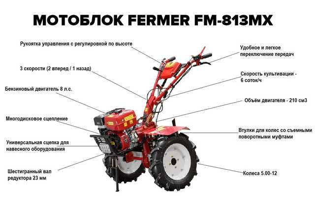 Мотоблок 3 передачи. Редуктор для мотоблока фермер МБ-6.5Т. Агат 6.5 мотоблок сцепление. Мотоблок фермер 6.5л.с. Мотоблок фермер 6.5л.с неисправности двигателя.