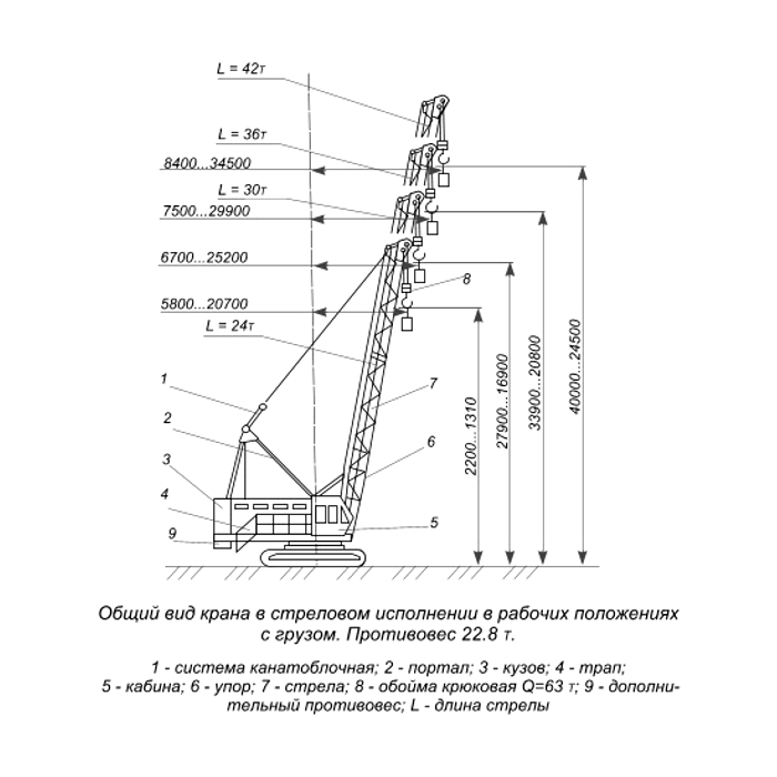 Дэк 1001 чертеж dwg