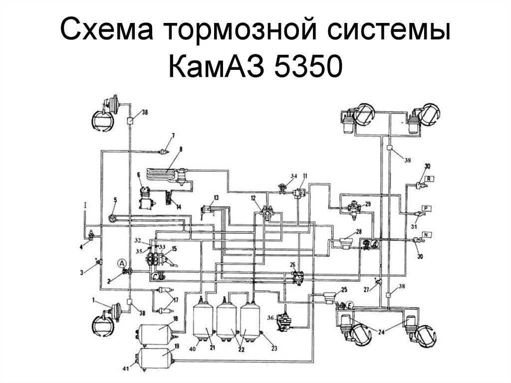 Тормозная система КамАЗ, , , , 