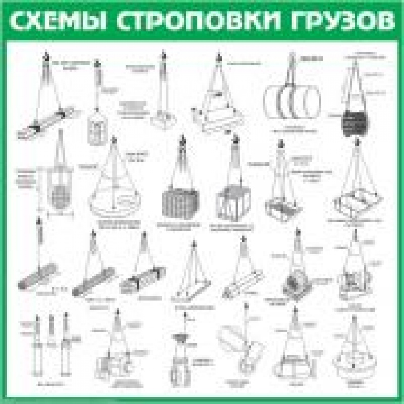 Схемы строповки графическое изображение