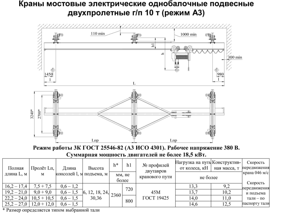 Балка мостового крана чертеж