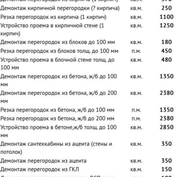 Демонтаж гипсокартона расценка. Расценки демонтажа кирпичной стены. Расценки демонтаж кирпичной. Демонтаж стен расценка. Расценки на демонтаж кирпичных перегородок.