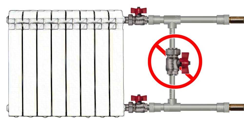 Как перекрыть радиатор отопления. Перемычка байпас для радиаторов отопления. Что такое байпас в системе отопления. Схема радиатора отопления с байпасом. Соединение шарового крана с радиатором отопления.