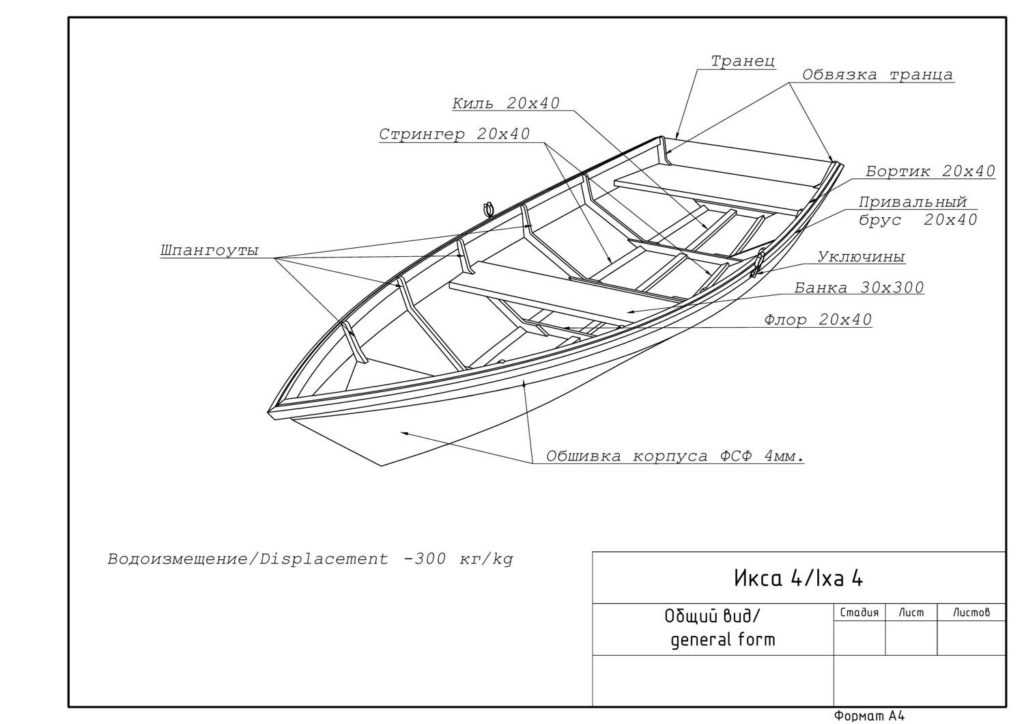 Лодка болотоход чертежи