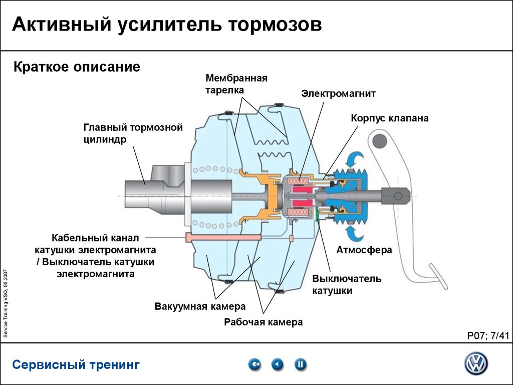 Схема вакуумного усилителя тормозов