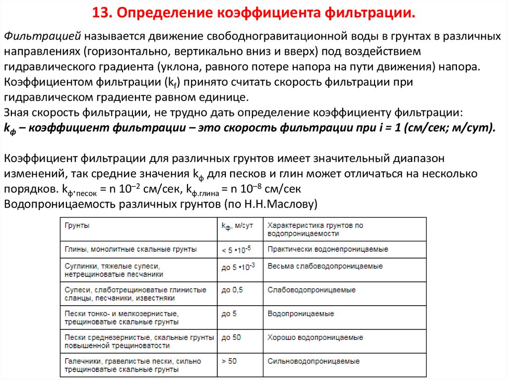 Коэффициент фильтрации. Градиент напора грунтовых вод формула. Определение коэффициента фильтрации. Коэффициент фильтрации воды. Как определить коэффициент фильтрации.