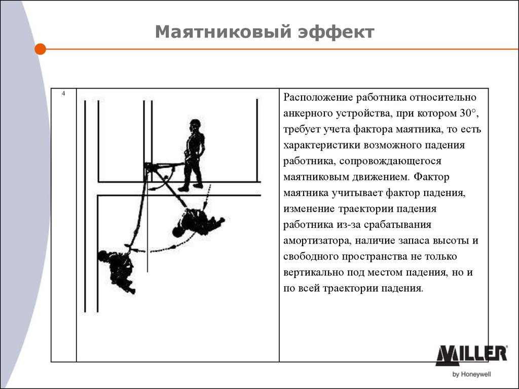 Фактор падения. Маятниковое воспитание. Маятниковое развитие России.