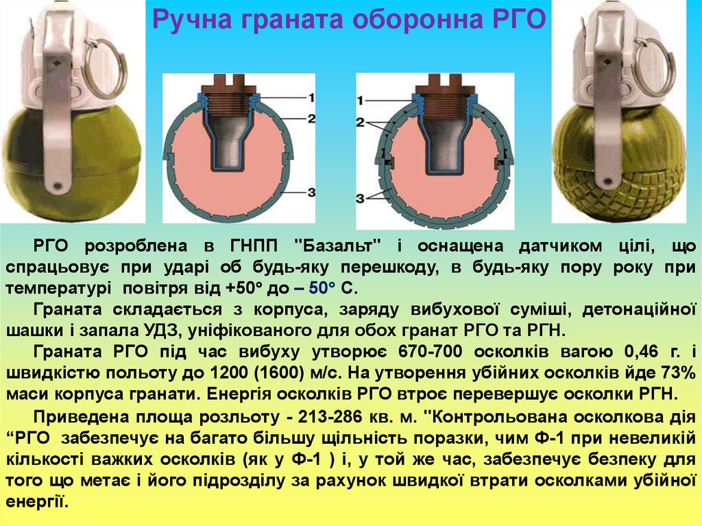 Какова масса гранаты рго. Ручная осколочная граната РГО состоит из. Тип запала гранаты РГО. Технические характеристики гранаты РГО. Осколочные гранаты РГО ТТХ.