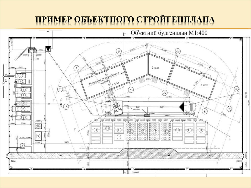 Зоны строительной площадки. Общеплощадочный стройгенплан пример. Генплан ППР чертеж. Общеплощадочный стройгенплан ТЭП. Стройгенплан этапы проектирования.