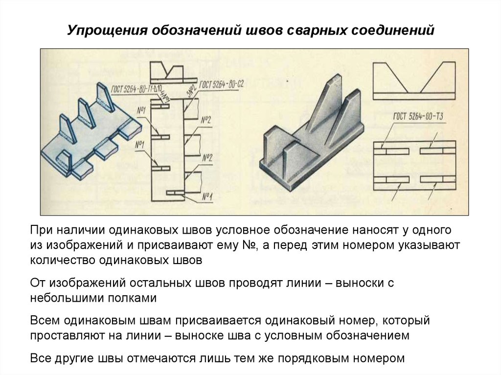 Сварной шов по контуру обозначение на чертеже