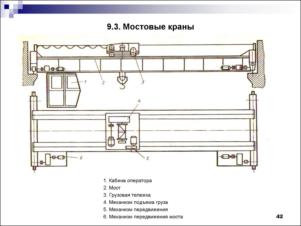 Чертежи крана мостового крана