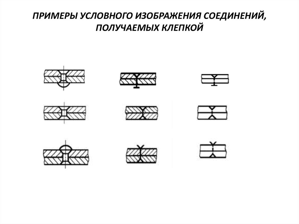 Какой шов изображен на рисунке