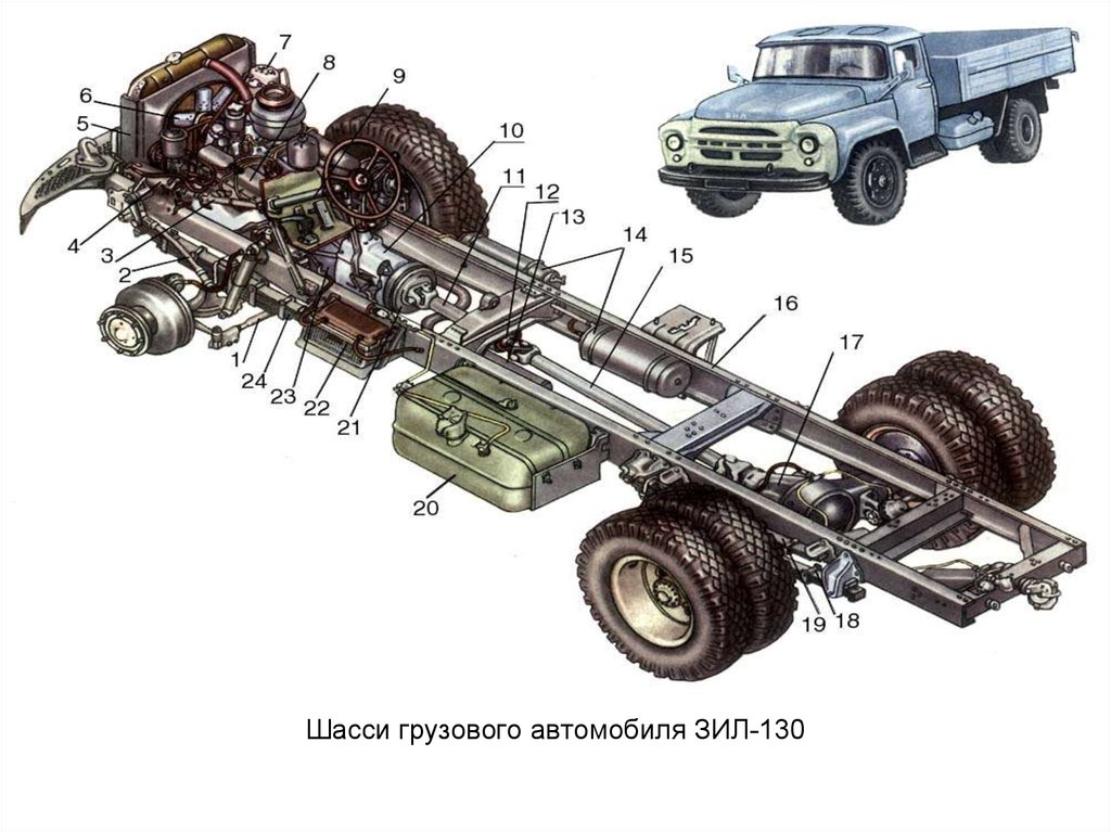 ЗИЛ 131 2 моста