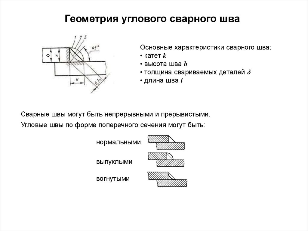 Катет сварного шва