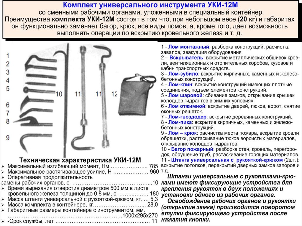 Устройство уки. Пожарные ломы ТТХ. Ручной немеханизированный пожарный инструмент. Багор пожарный ТТХ. Паспорт на немеханизированный пожарный инструмент.