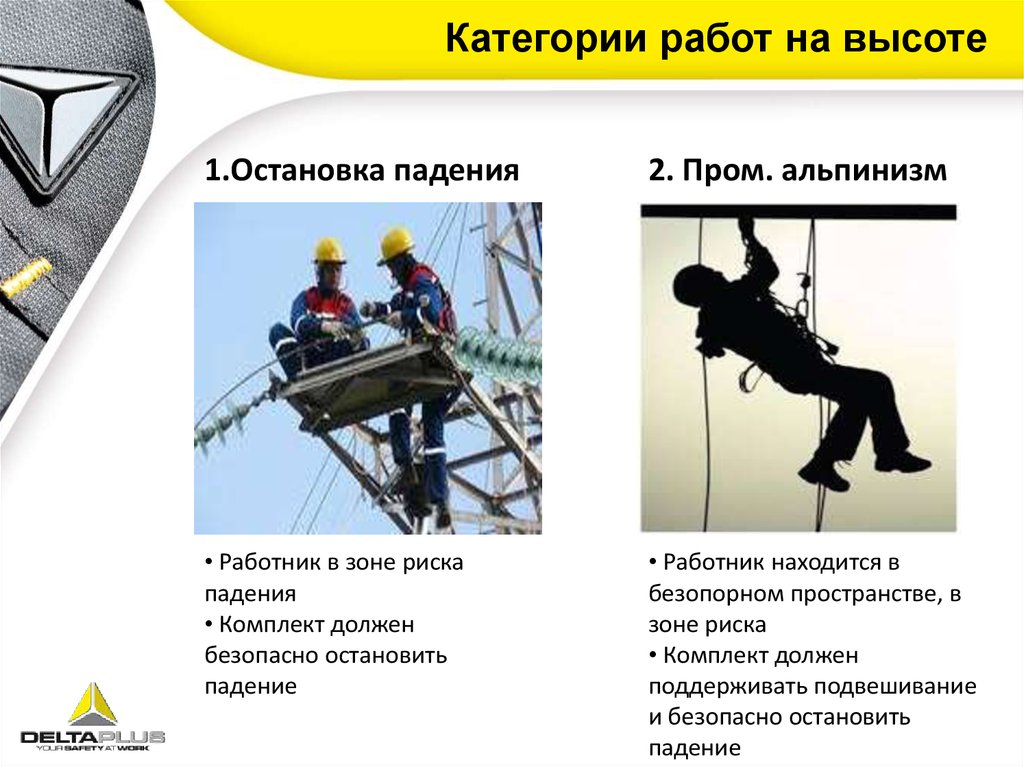 Тест работа на высоте 1 группа. Оценка рисков при работе на высоте. Опасности при работе на высоте. Риски работы на высоте. Работа на высоте мероприятия.