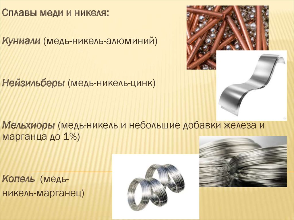 Сплавы используемые в быту. Сплав медь никель алюминий цинк. Никелин ( сплав меди и никеля). Сплав меди никеля и цинка. Сплав железа цинка никеля и хрома.