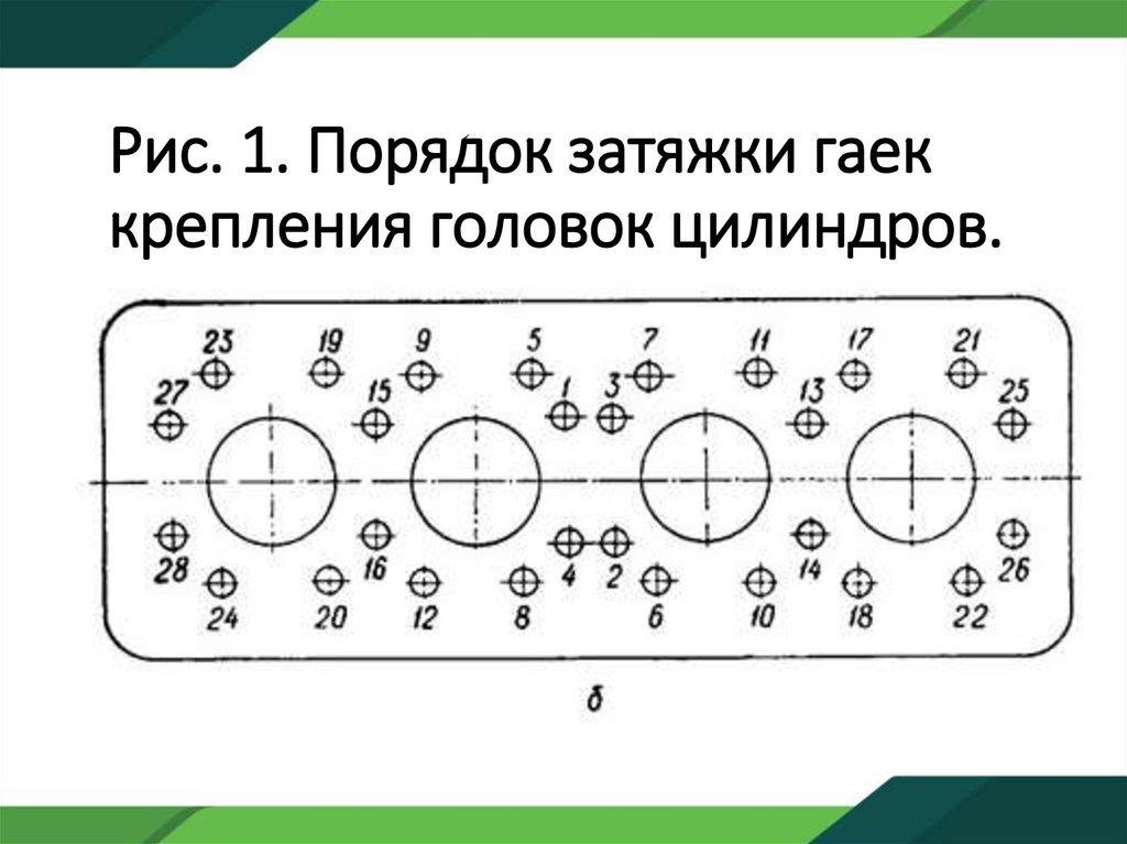 Работа 8 цилиндрового двигателя