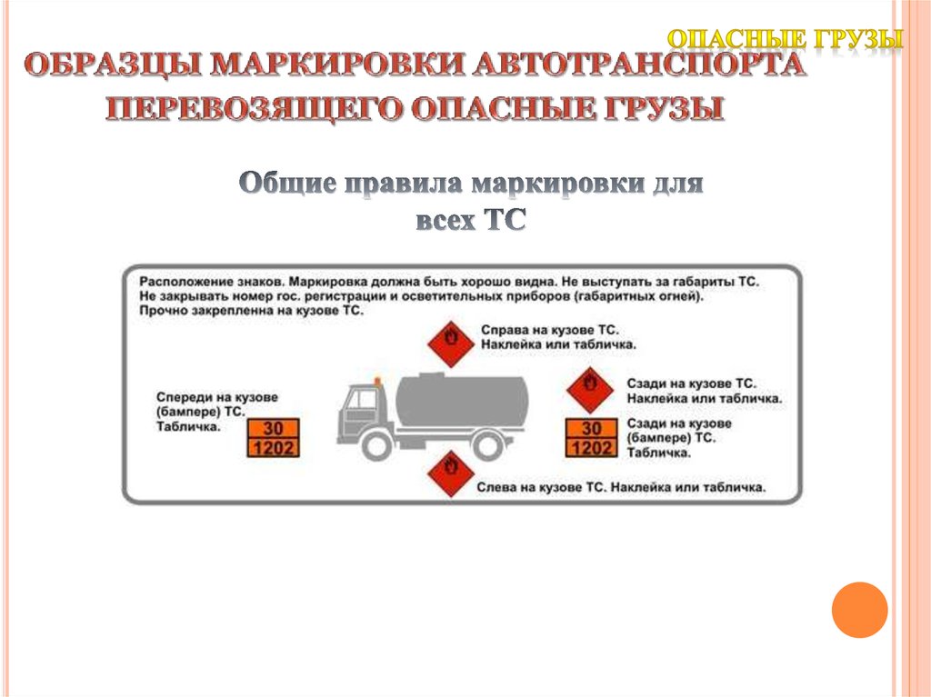 Соглашение о международной дорожной перевозке опасных грузов