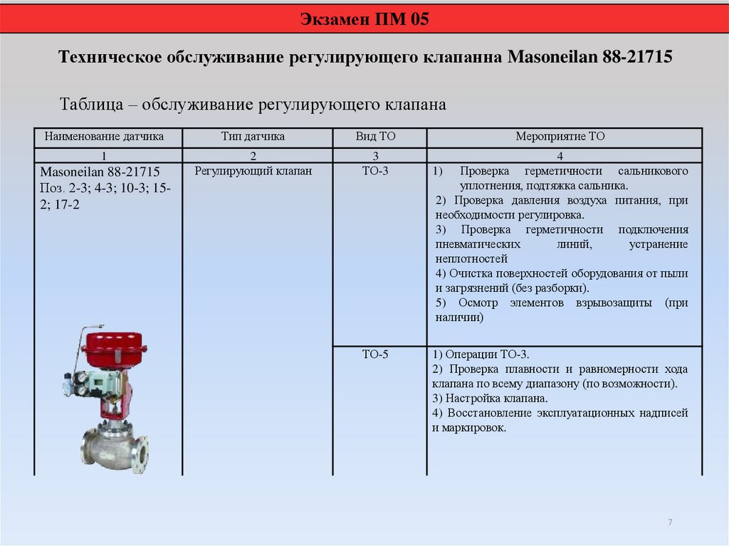 Порядок регулировки клапанов мтз 1221 схема