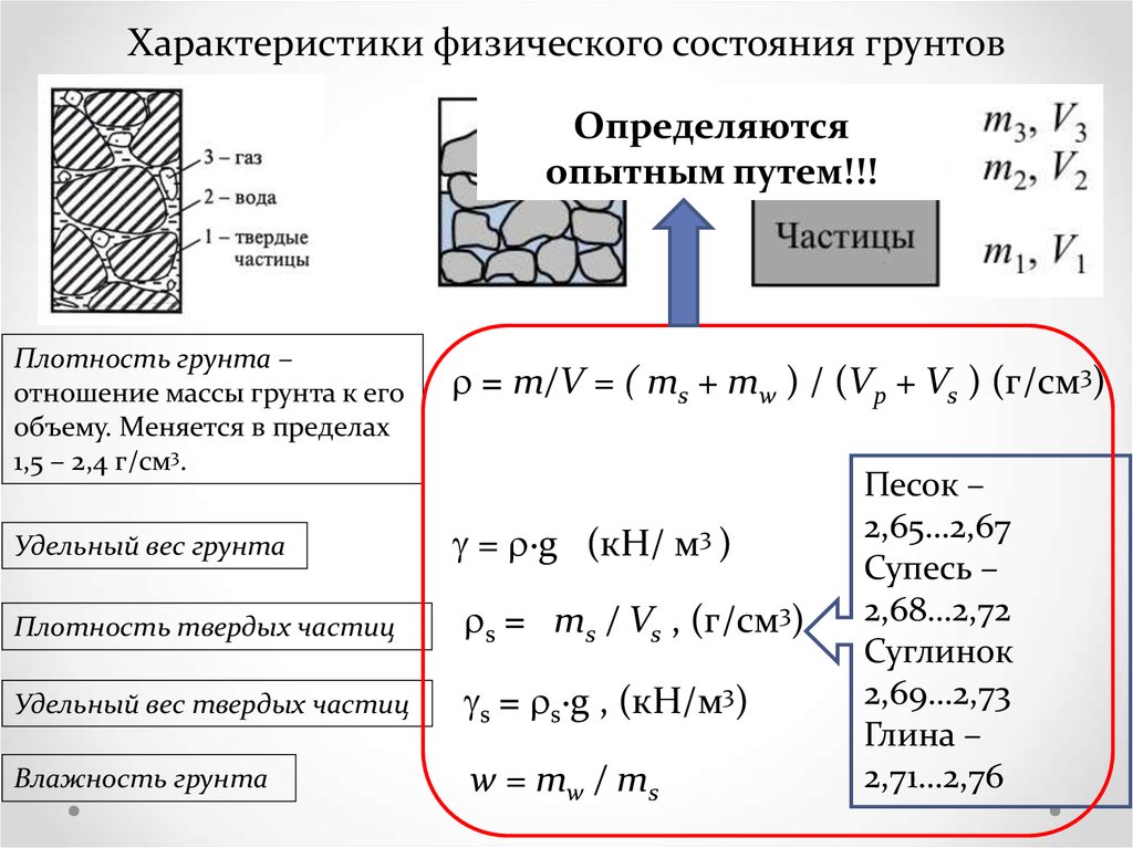 На что влияет плотность обоев