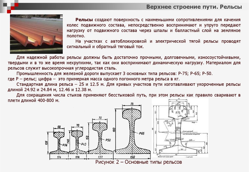 Create рельсы. Строение рельса схема. Верхнее строение рельсового пути. Рельсы строение. Основные типы рельсов.