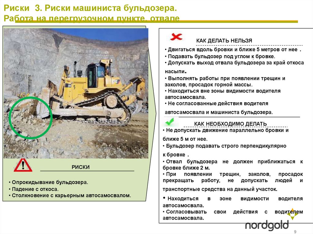 Работа машинист импортного бульдозера. Машинист бульдозера. Бульдозер в работе. Профессия бульдозерист. ТБ бульдозера.