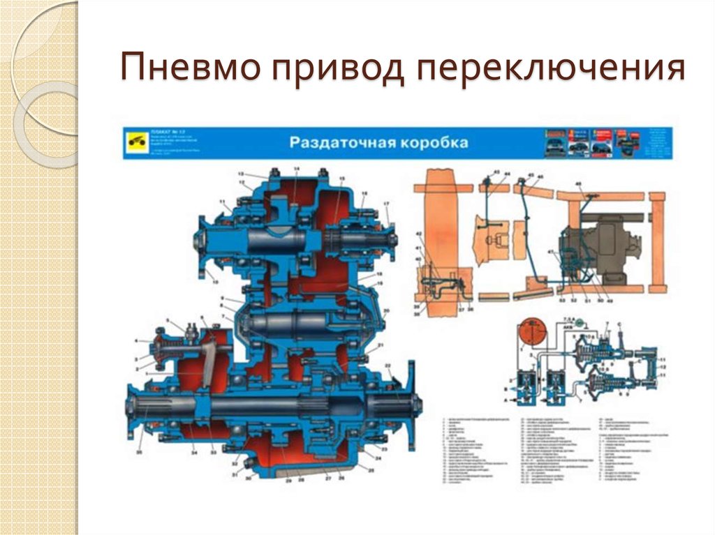 Коробка пониженный повышенный