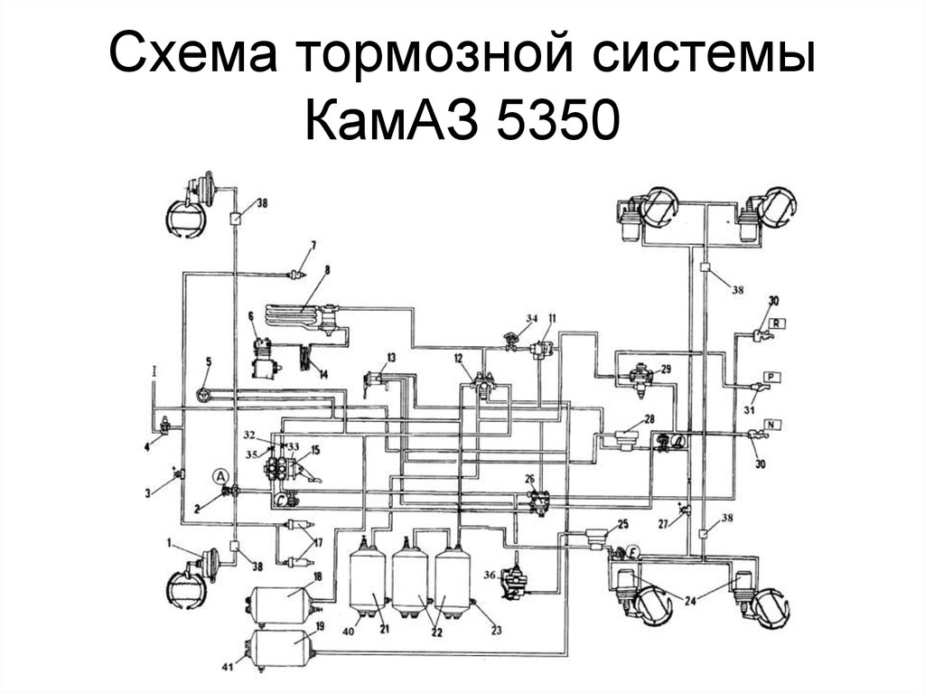 Схема пневмосистемы камаз 5320