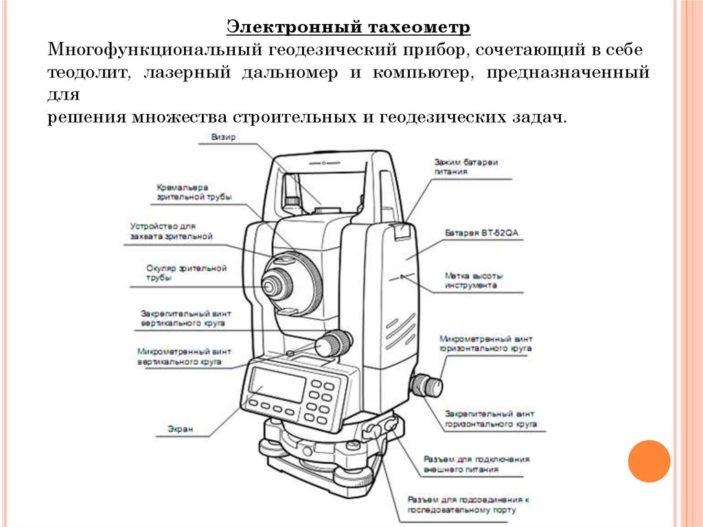 Современные геодезические приборы презентация