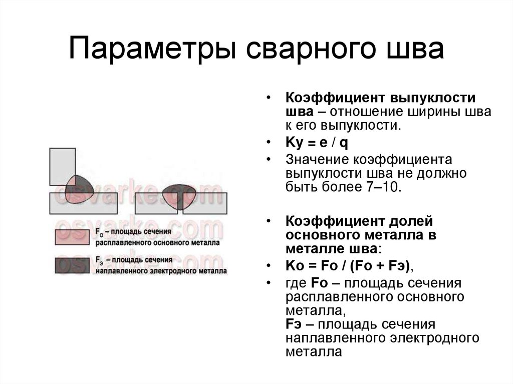 Отношение ширины. Геометрические параметры сварного соединения. Ширина сварного шва 150 мм. Параметры углового сварного шва. Геометрические параметры сварного шва.