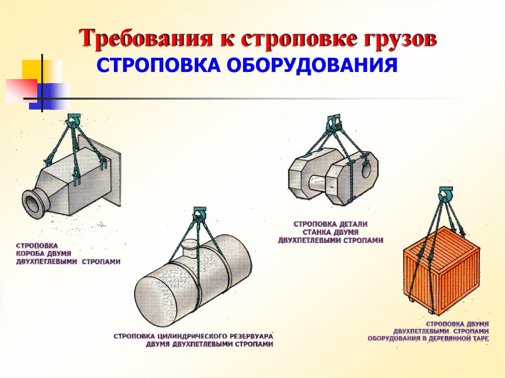 Как правильно стропить груз крюками картинки