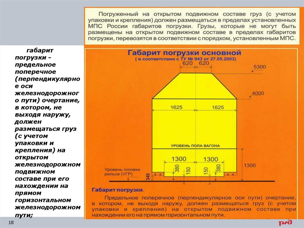 Поперечно перпендикулярно