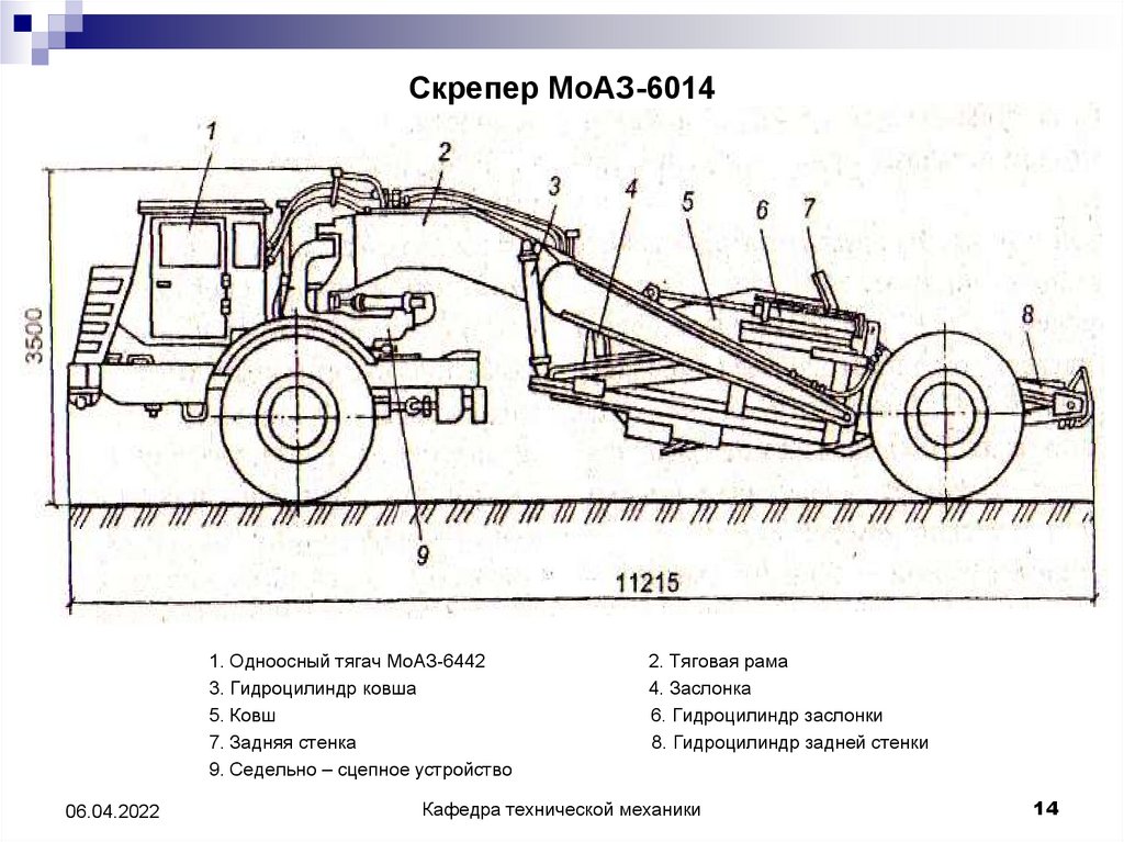 Скрепер моаз 6014 схема