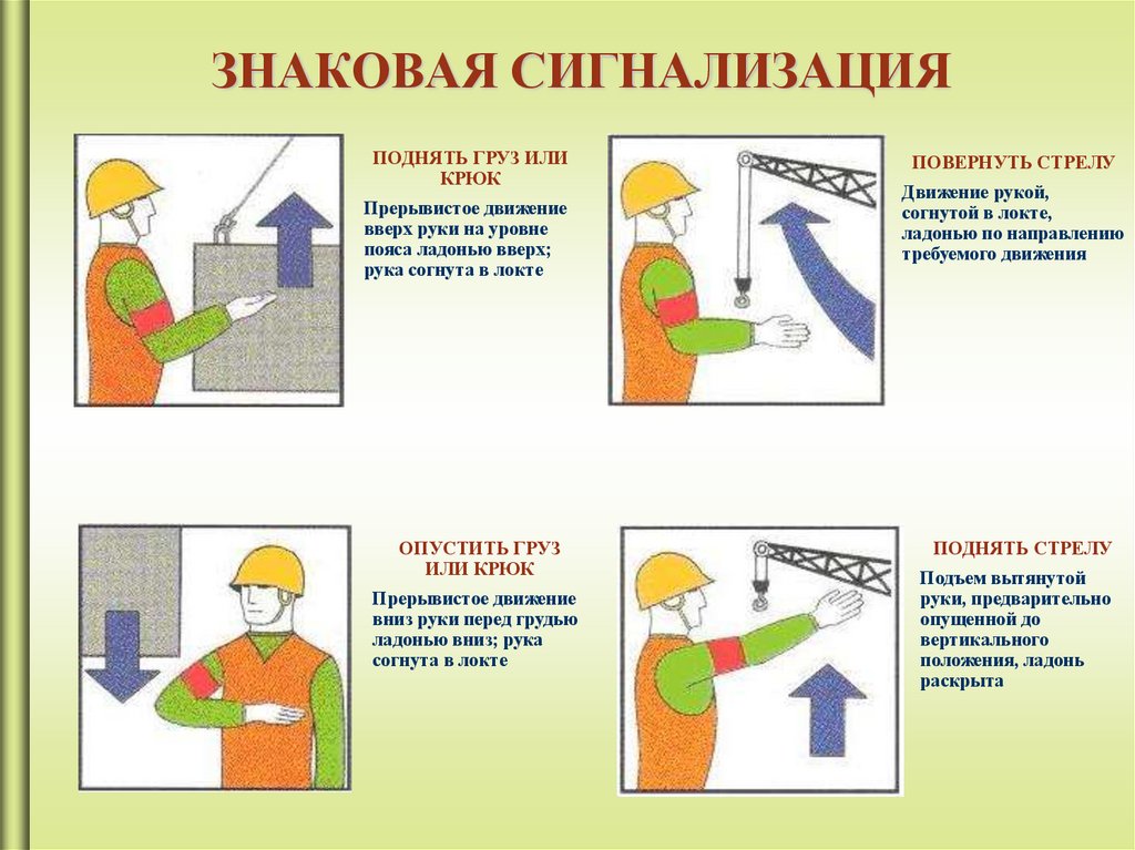 Команды стропальщика крановщику в картинках с описанием мостового крана