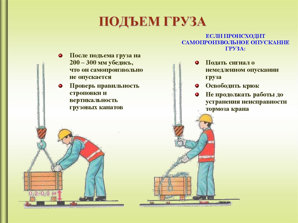 Изображения предметов должны выполняться с использованием метода