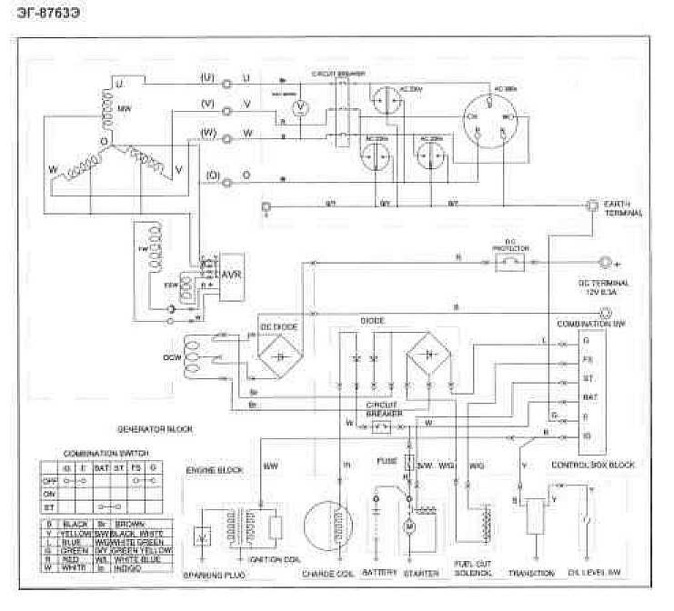 Generator manual. Электрическая схема бензогенератор Fubag 2000. Электрическая схема генератора Huter 8000 LX. Схема бензинового инверторного генератора на 220в. Схема бензогенератор Fubag 2000.