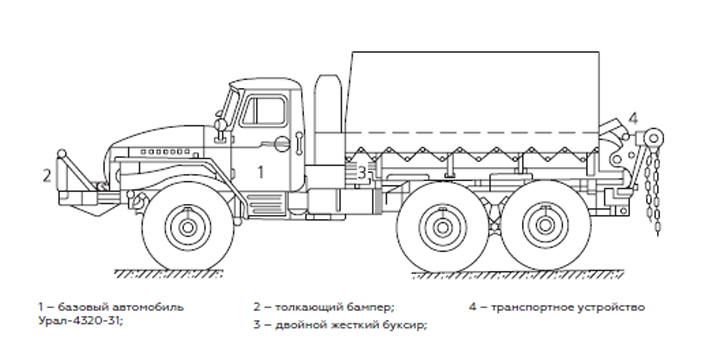 Чертеж урал 4320 компас