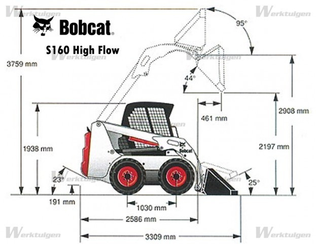 Bobcat s175 характеристики. Мини-погрузчик Bobcat s570 чертёж. Демаркировщик разметки Bobcat s 650. Bobcat s160. Бобкэт 130 габариты.