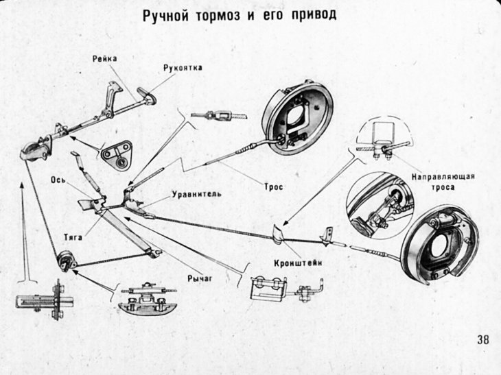 Тормоза газ 24 схема