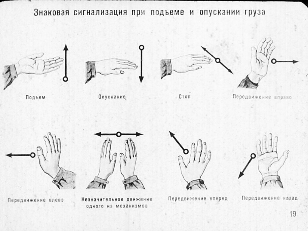 Жесты стропальщика в картинках с пояснениями