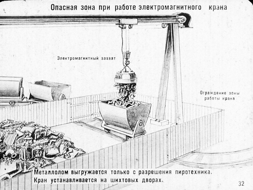 Перемещение грузов краном