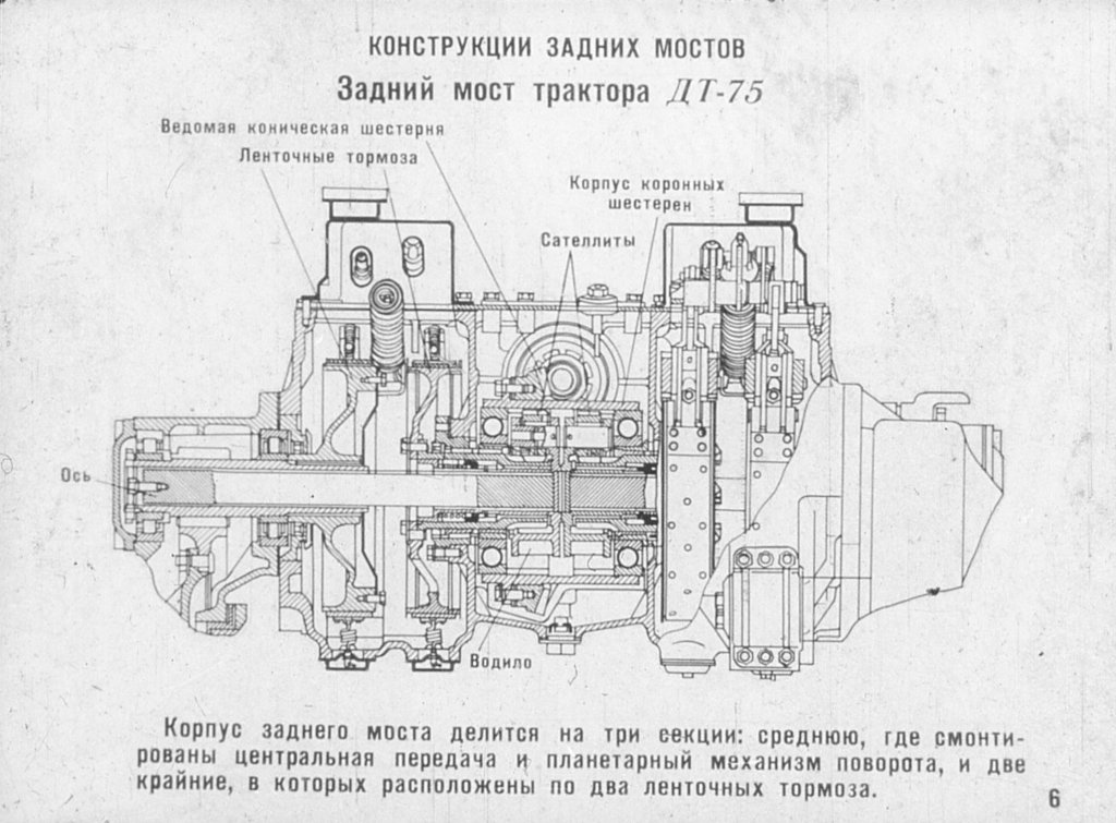 Схема заднего моста мтз 80