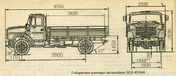 Зил 4331 размеры