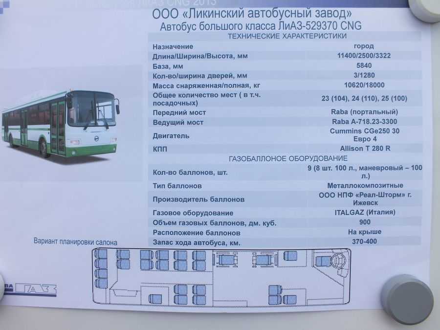 Лиаз 5292 характеристики. Автобус ЛИАЗ 529267. Автобус ЛИАЗ 5256 технические характеристики. ЛИАЗ-5256 автобус характеристики. Технические данные автобуса ЛИАЗ 5256.